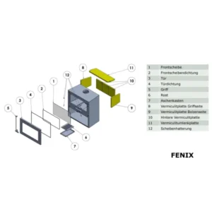 Panadero Fenix EcoDesign Kaminofen Stahl Schwarz 7 kW